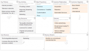 business-model-netflix-resize-15.11.2013